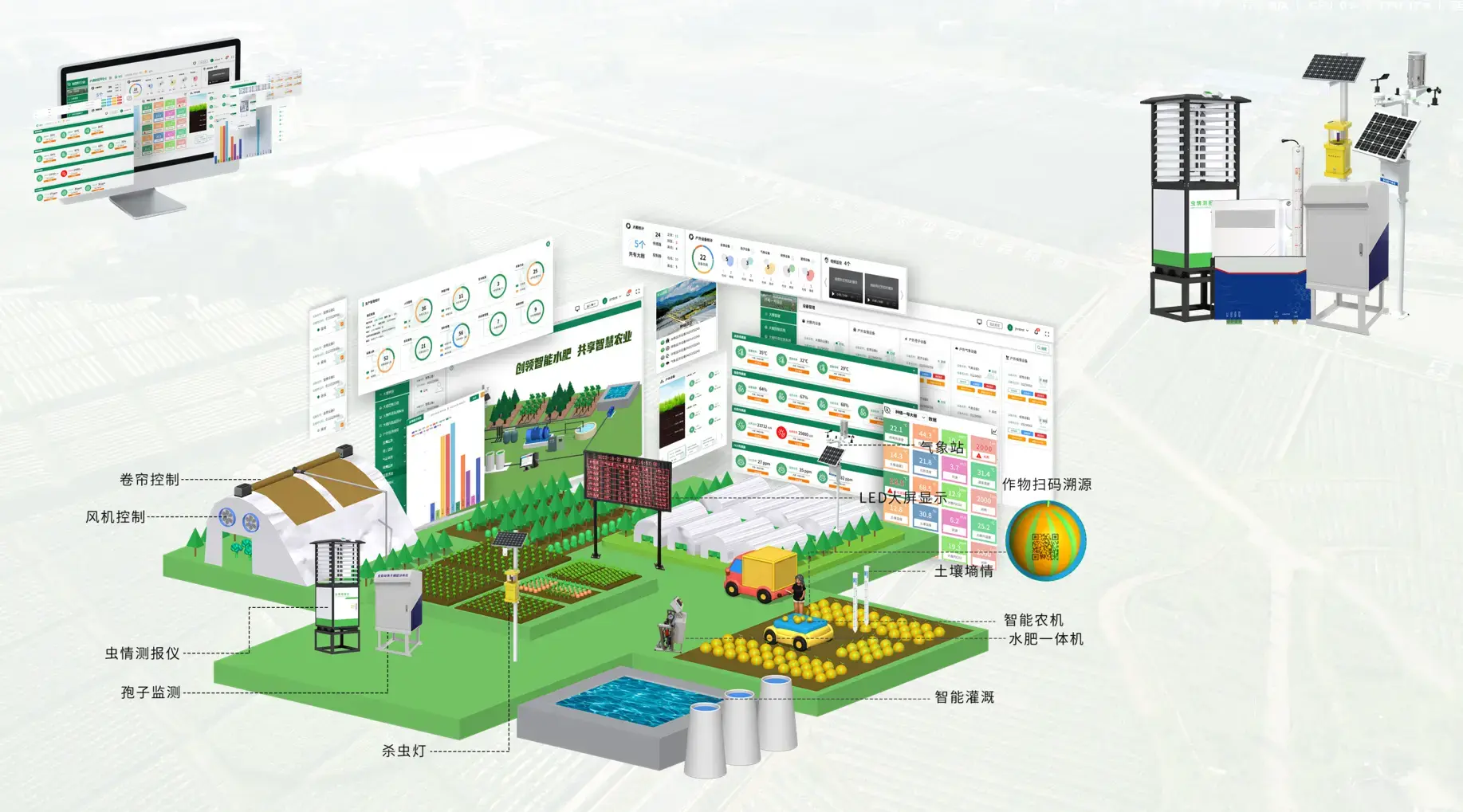 智慧农业大数据平台